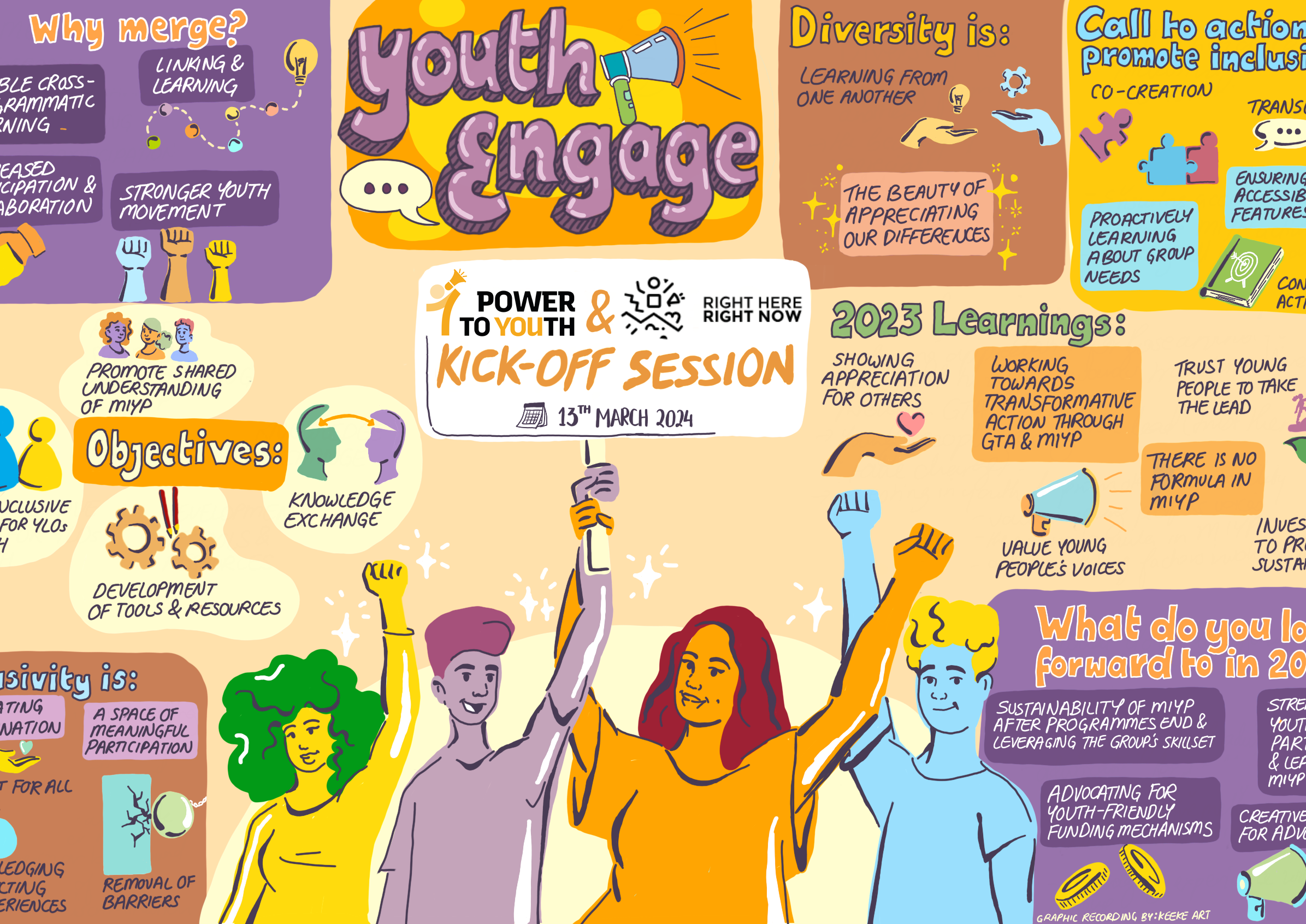 Youth Engage Kick-off Session